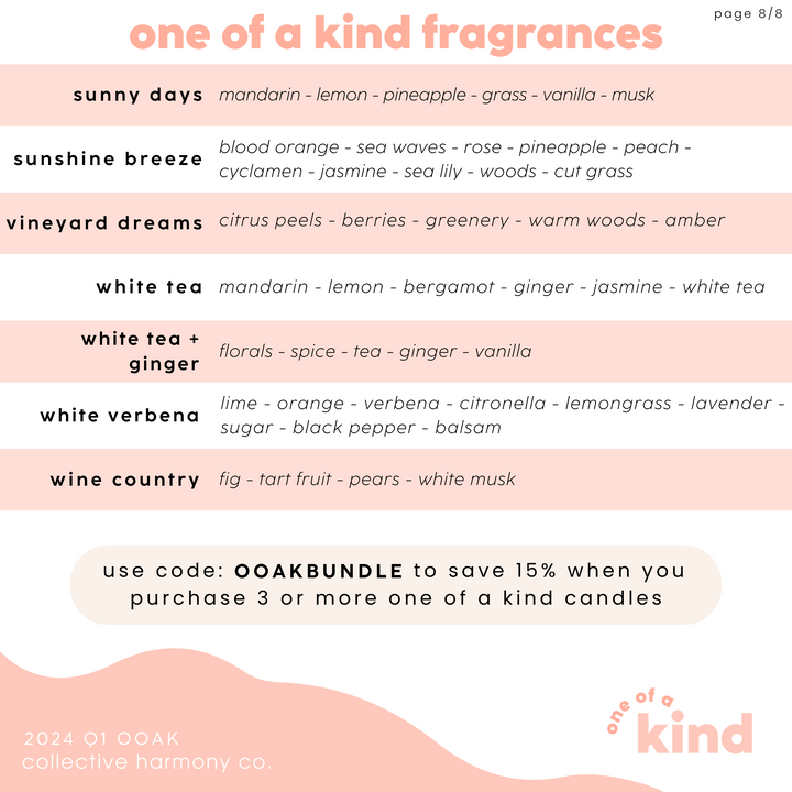 One of a kind Candles - Batch #2