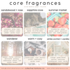 candle discovery kit