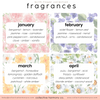 mini birth flower perfume